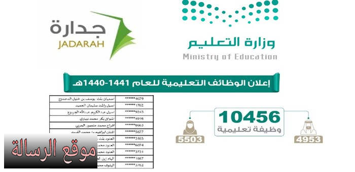 تعرف الان علي كيفية التقديم على وظائف التربية والتعليم السعودية ١٤٤٤ من خلال منصة جدارة eservices.masar.sa